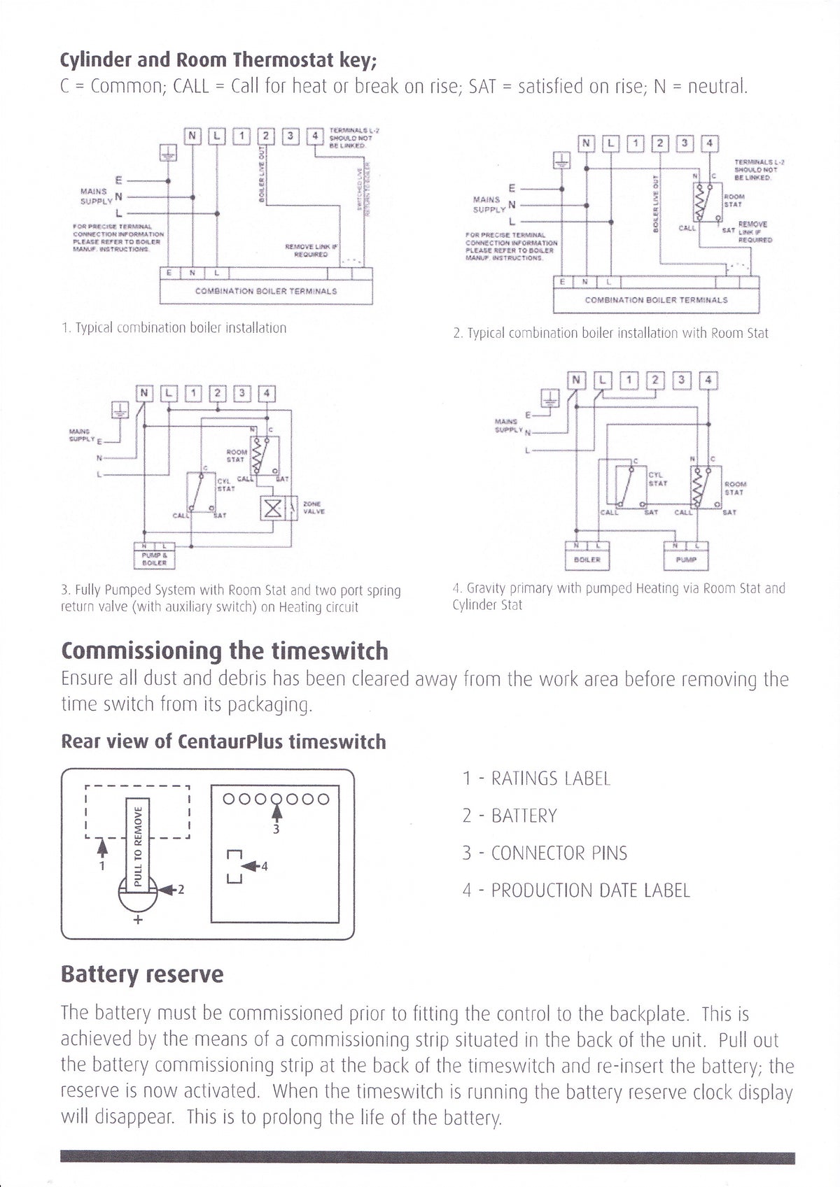 Horstmann Centaurplus C11 Programmer Repair Service + 12 Months Guarantee