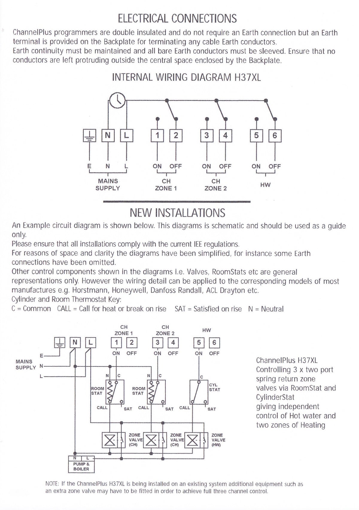 Horstmann H37XL Heating Programmer Repair Service + 12 Months Guarantee